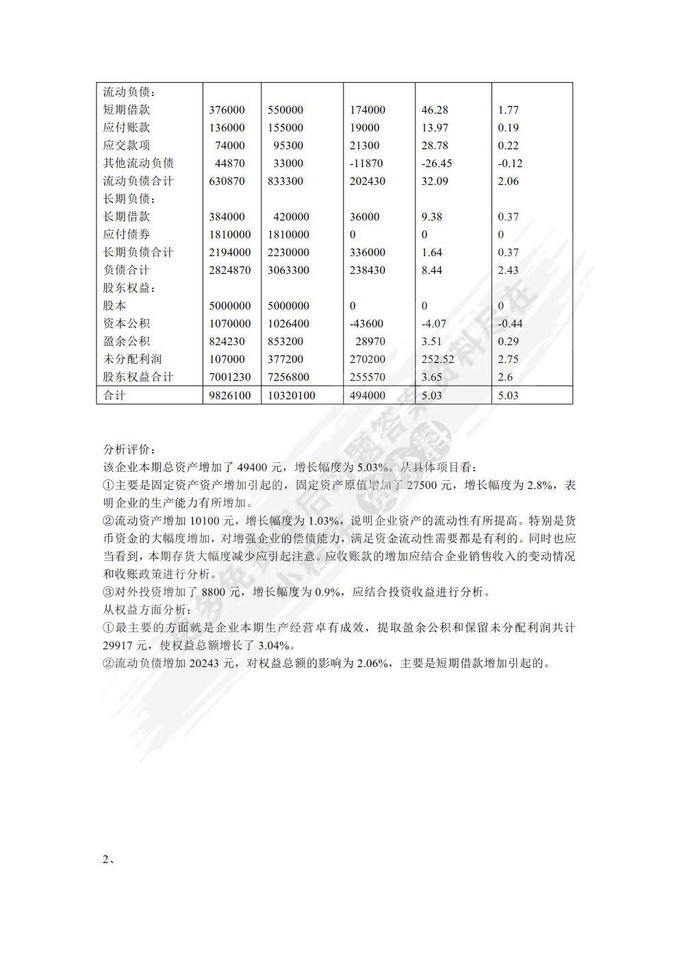 财务报表分析（第二版）