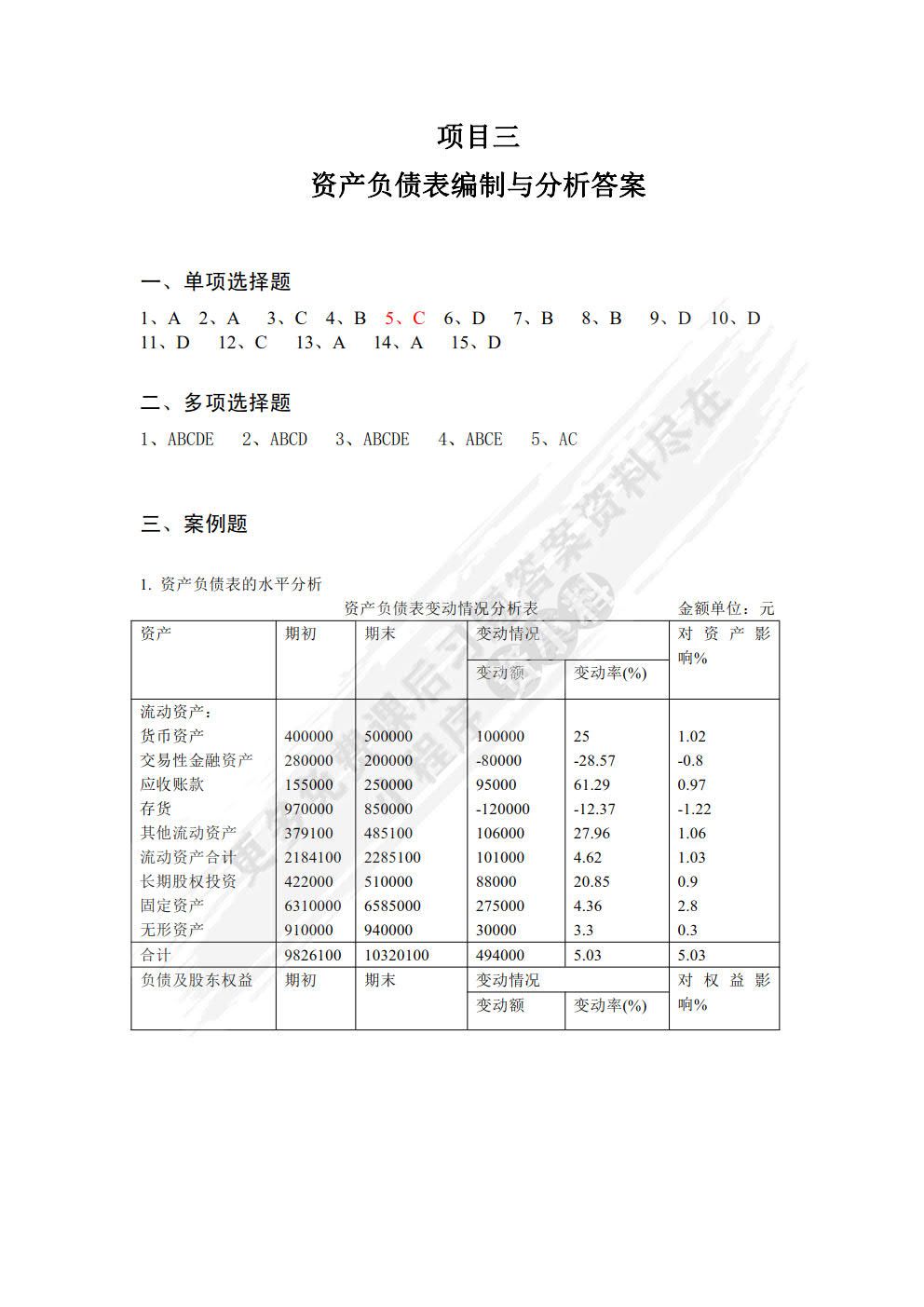 财务报表分析（第二版）