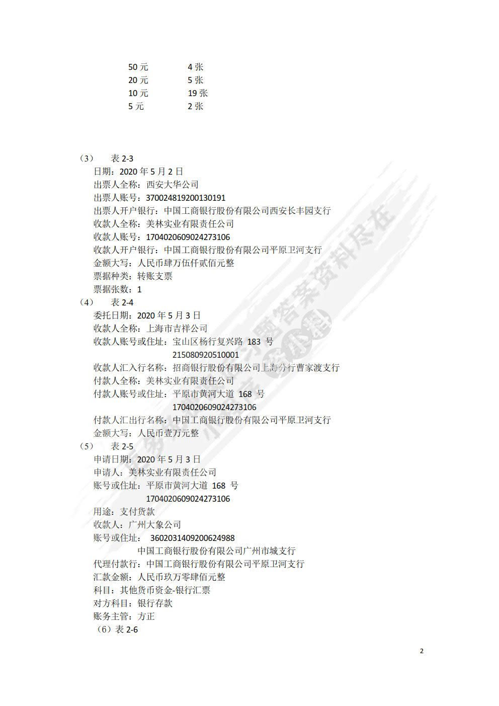 会计基础习题与实训（第2版）