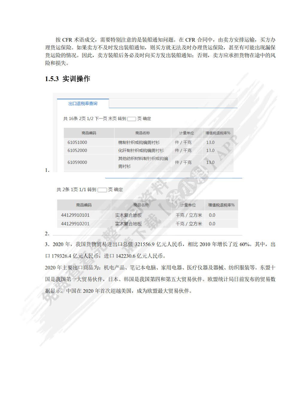 国际贸易实务 第5版