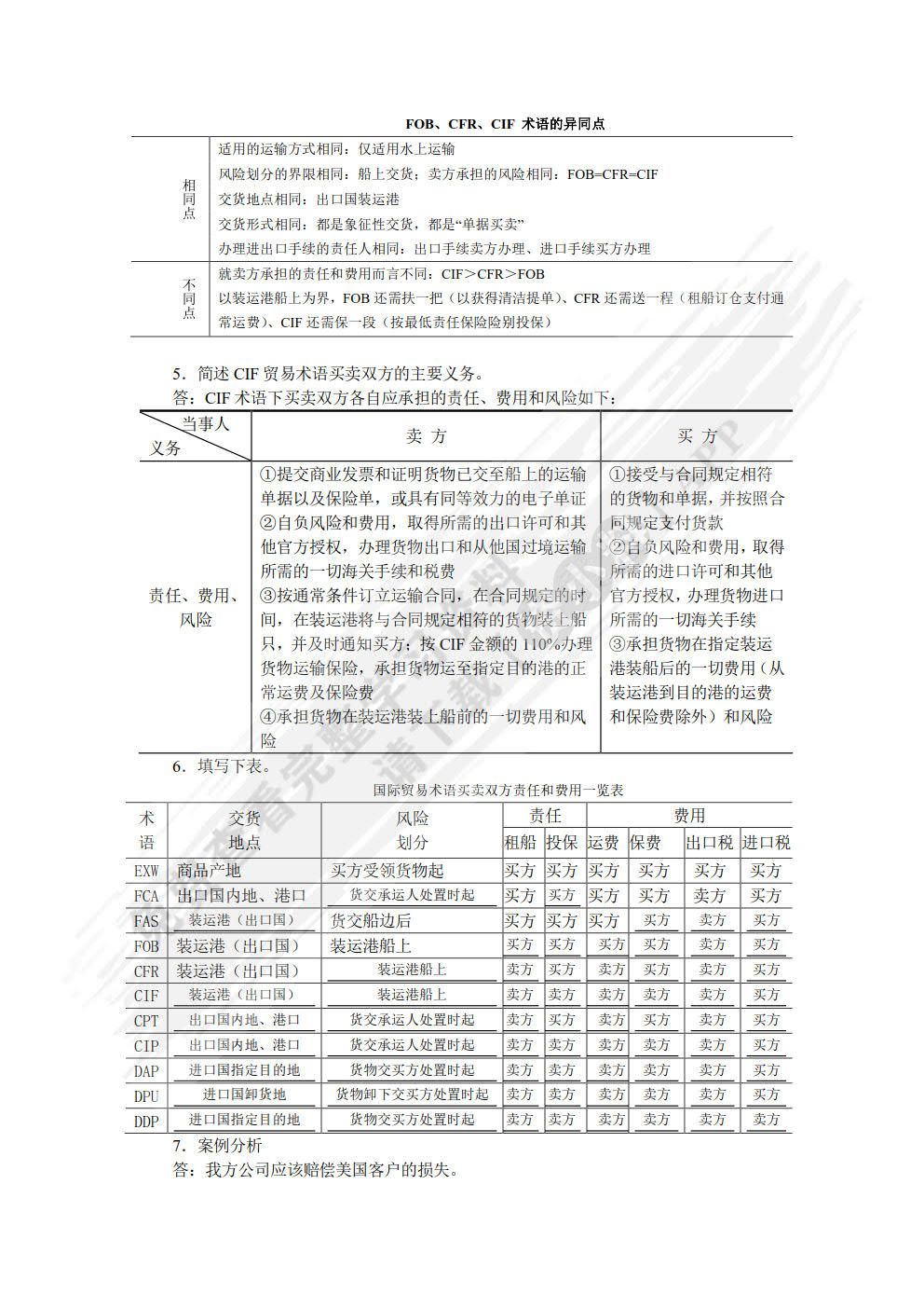 国际贸易实务 第5版