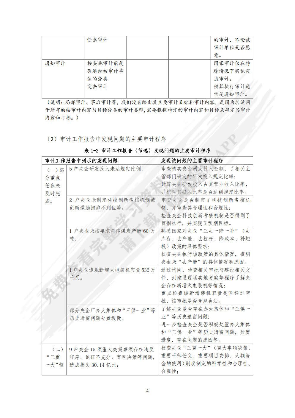 审计（第六版）