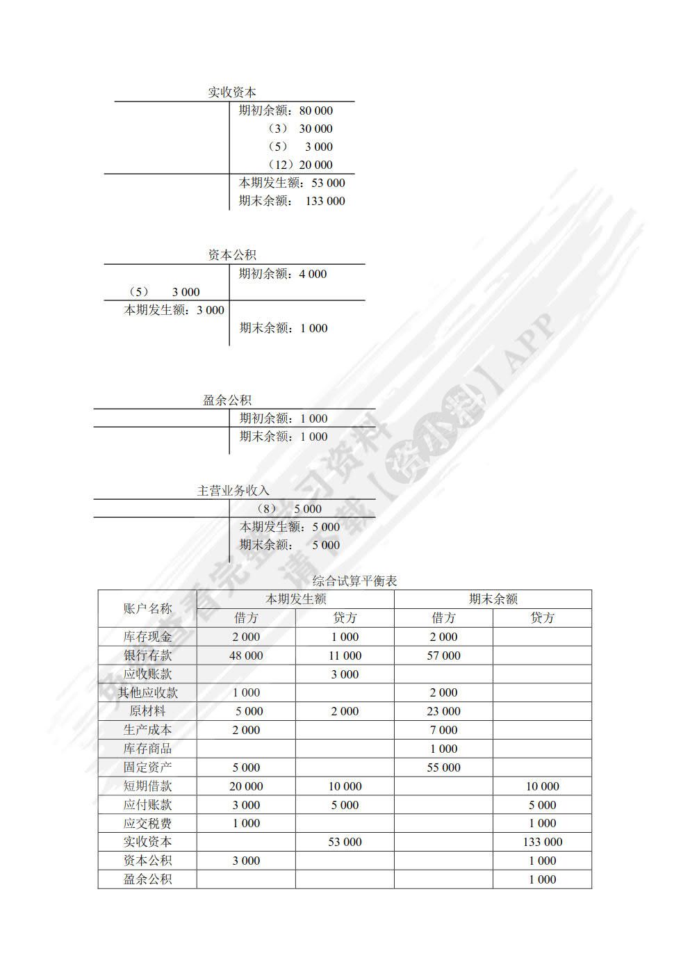 基础会计（第六版）
