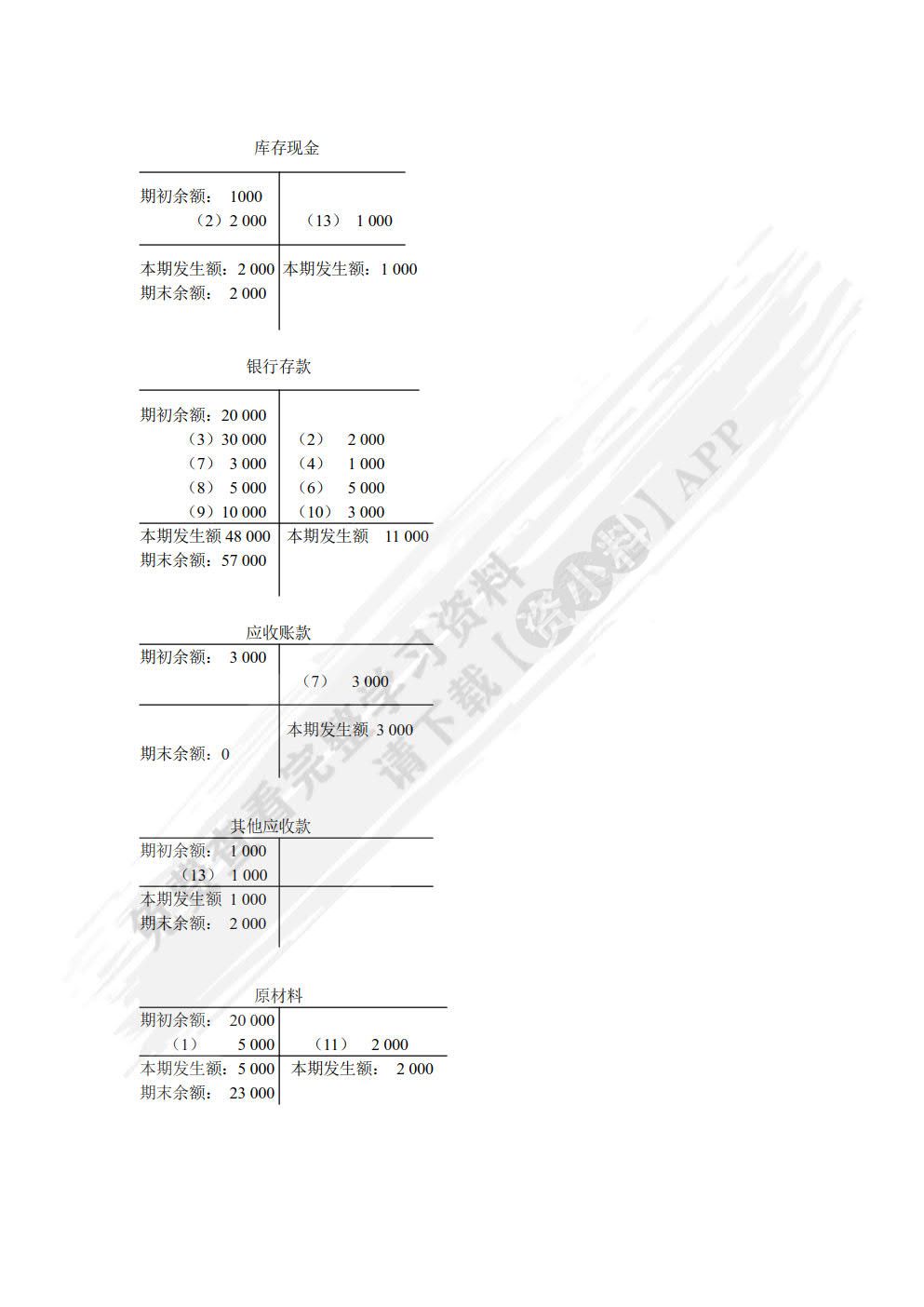 基础会计（第六版）