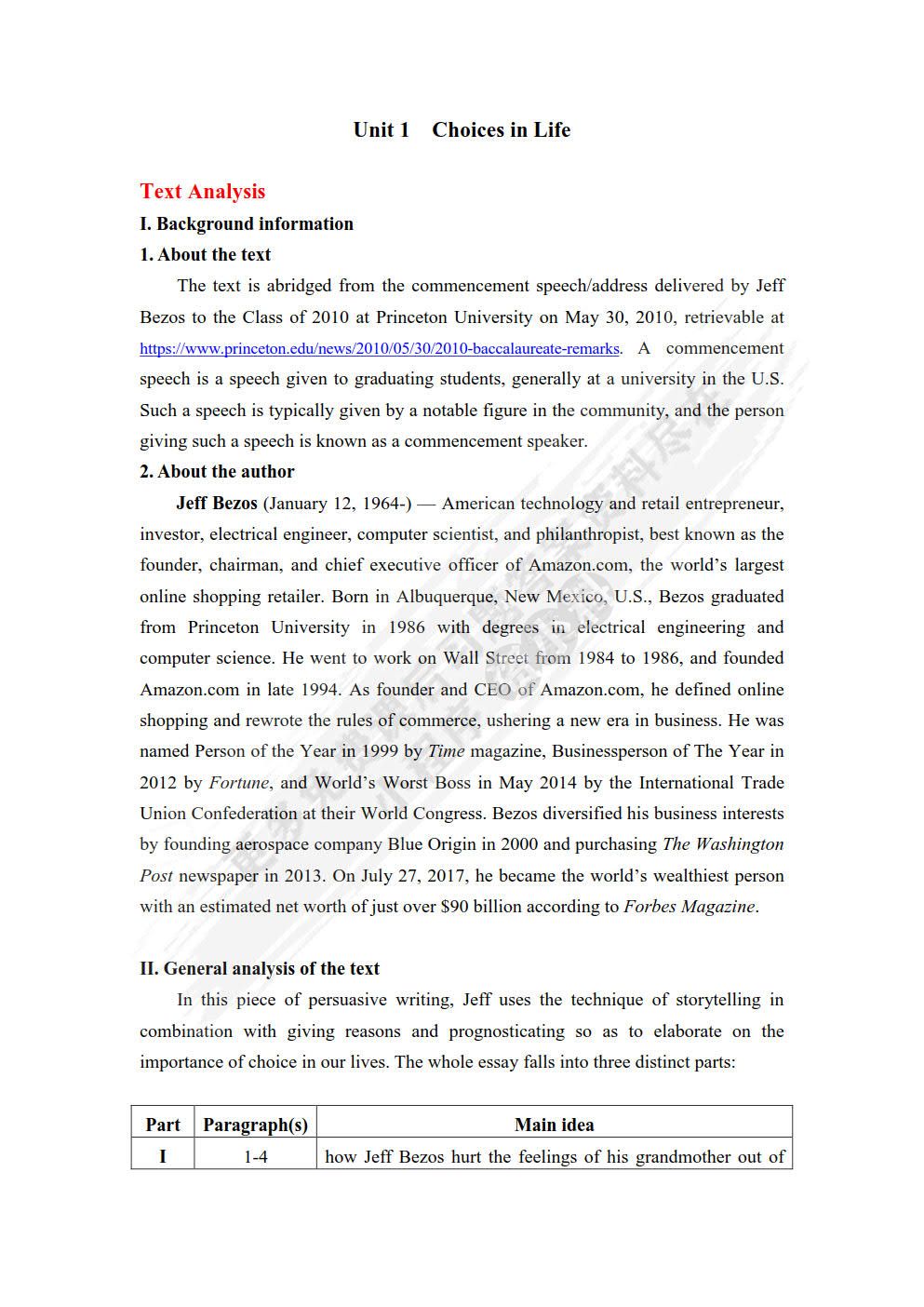 应用英语教程综合英语2