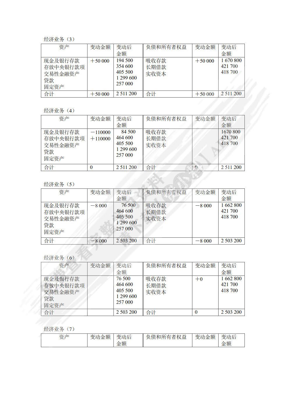 银行会计（第五版）