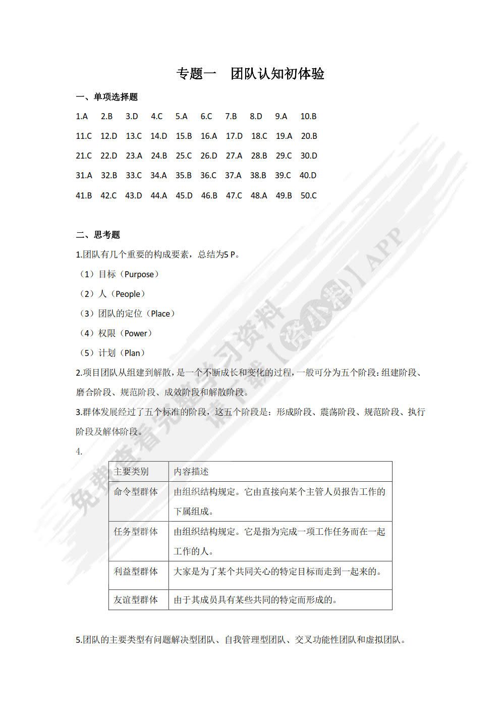 团队管理（第2版）