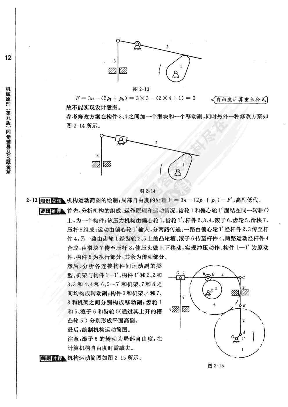 机械原理 第九版 