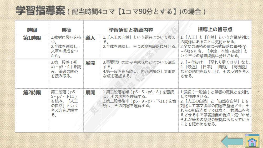 新经典日本语高级教程第二册 (第二版)