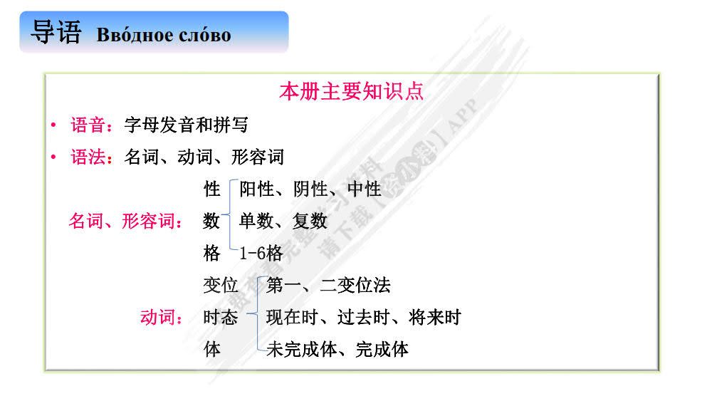 大学通用俄语（第二版）1