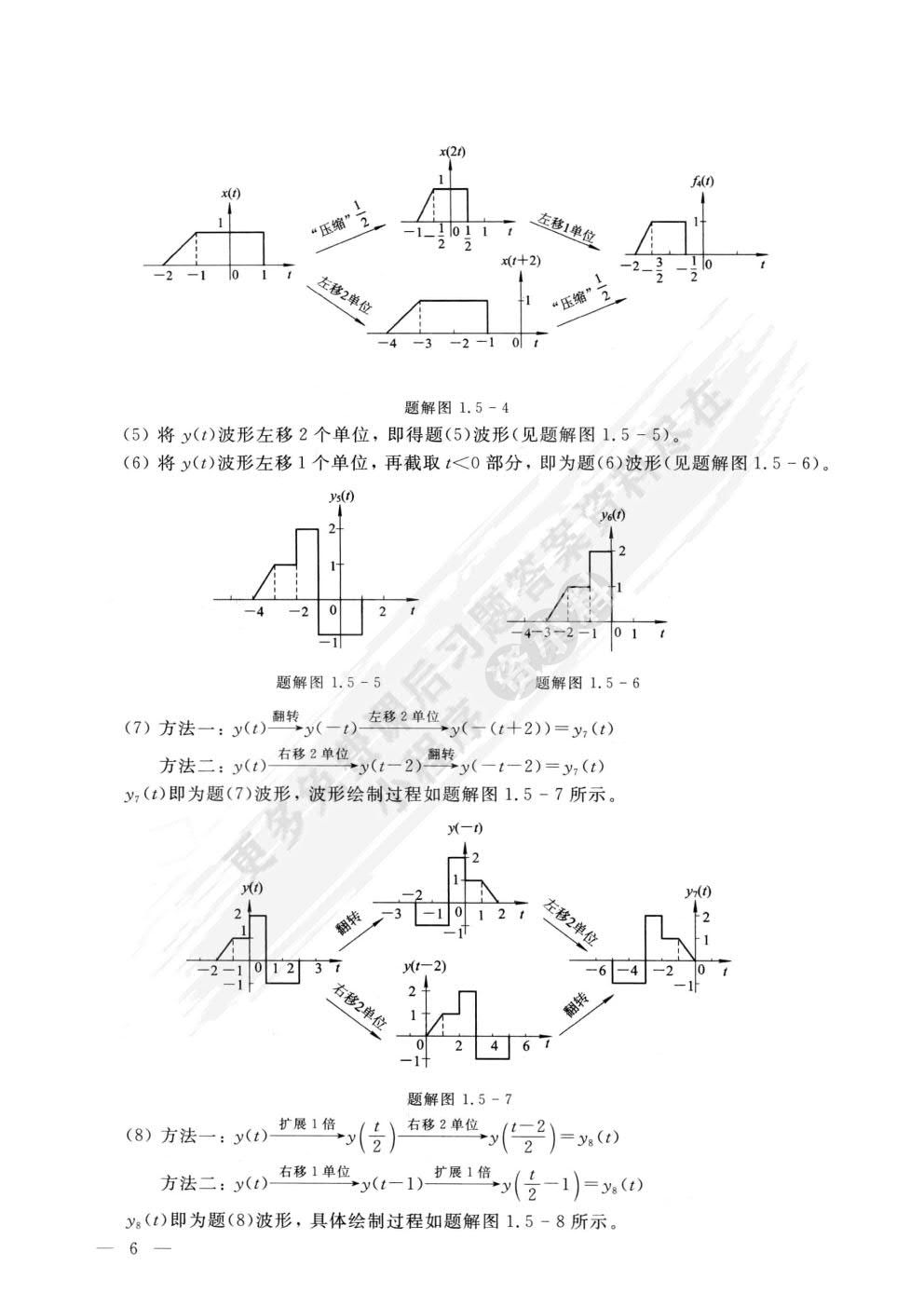 信号与系统（第四版）