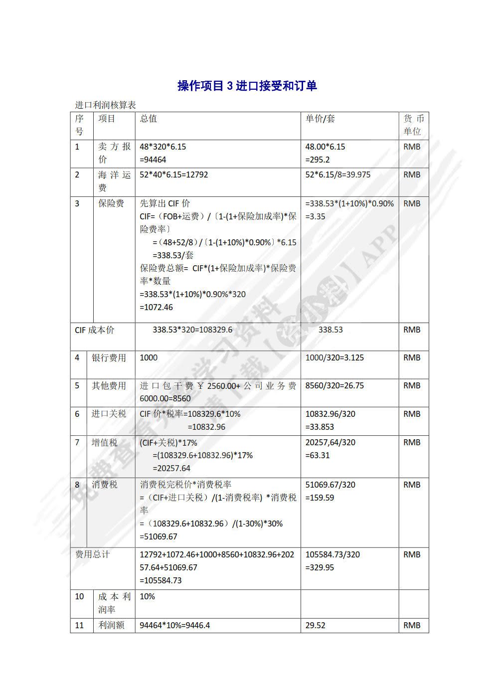 进出口业务实训（第五版）