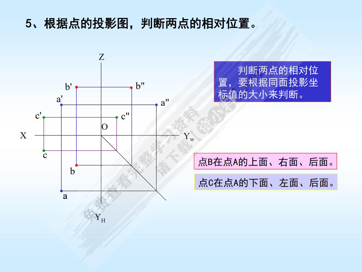 工程制图习题集（第四版）
