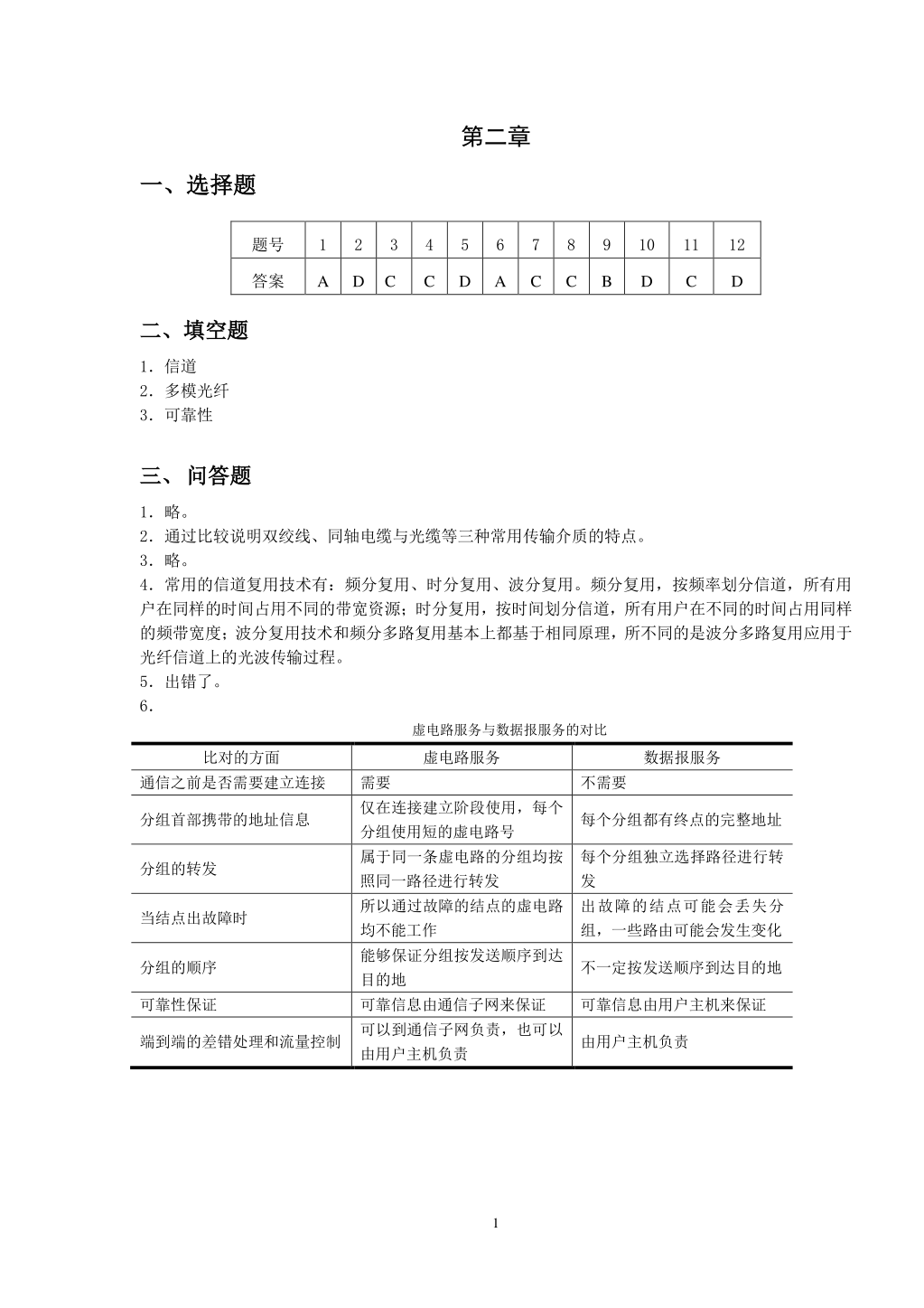 计算机网络教程（第2版）