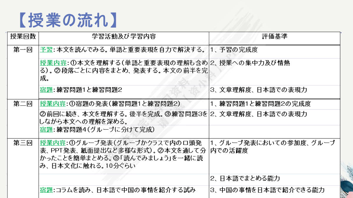 高级日语(第一册)