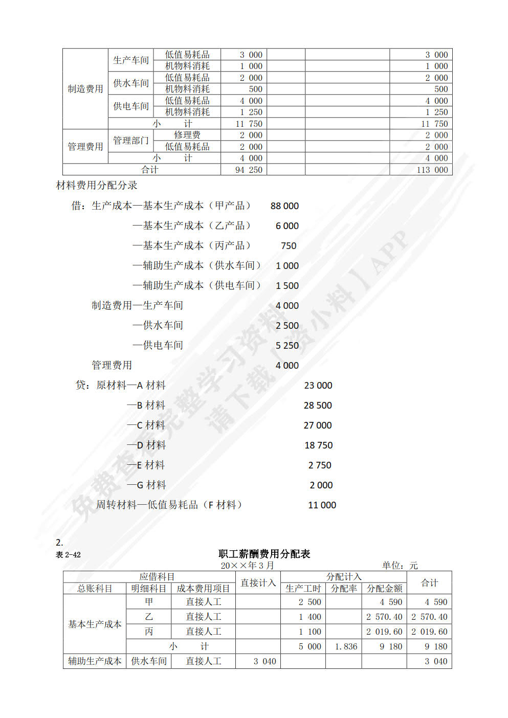 成本会计（第3版）