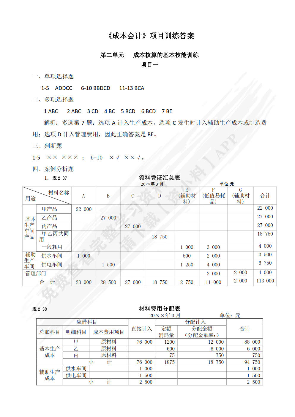 成本会计（第3版）