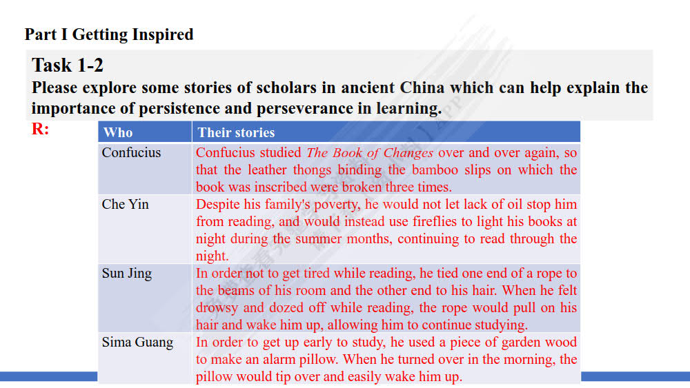 写作教程（第3版）第2册