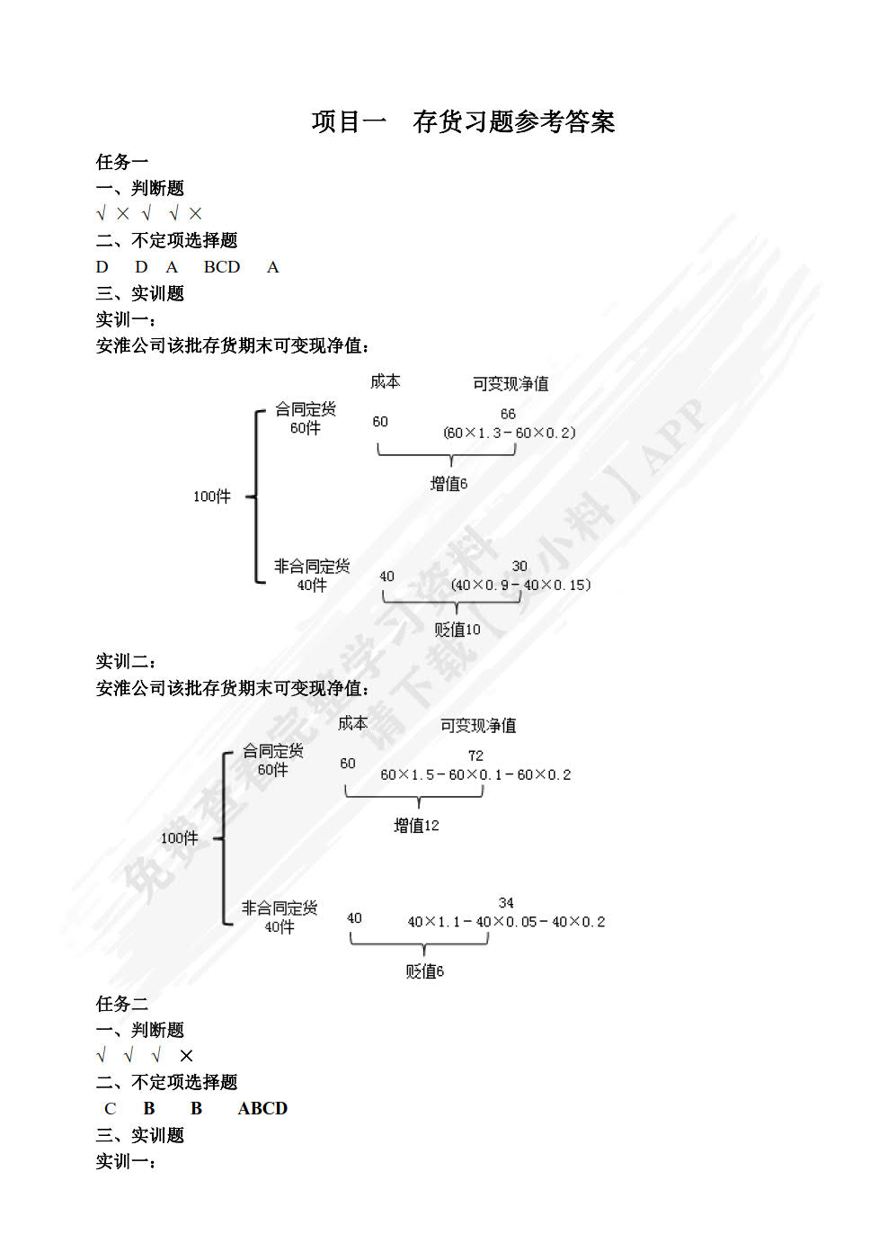 中级财务会计（第2版）