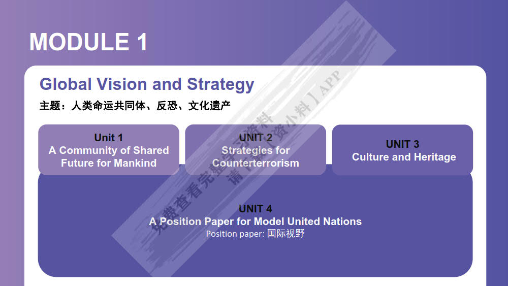 新大学英语综合教程4（第二版）