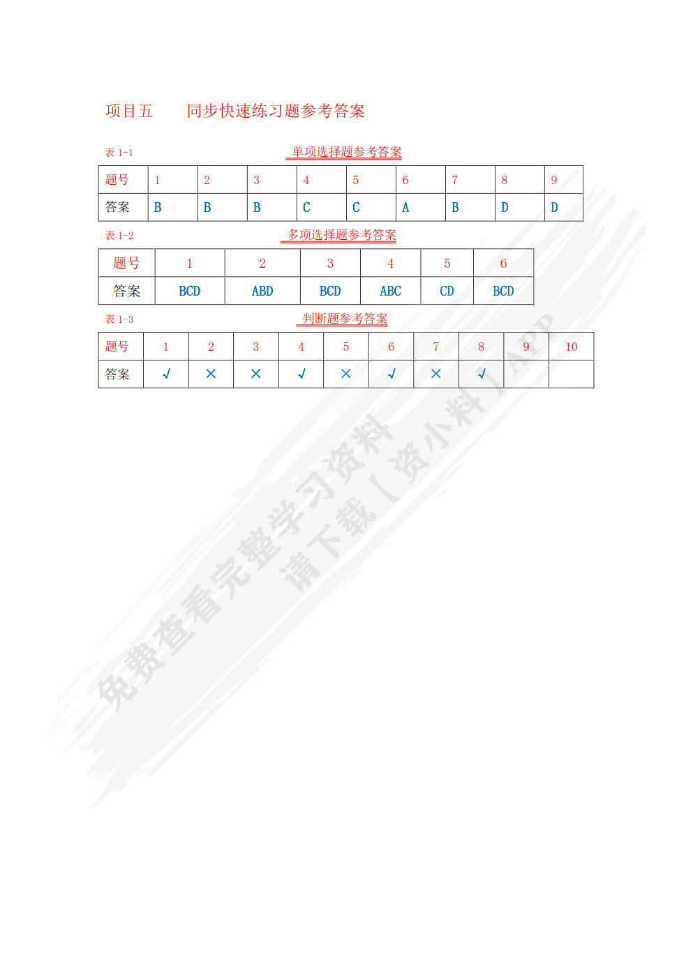 基础会计（第五版）