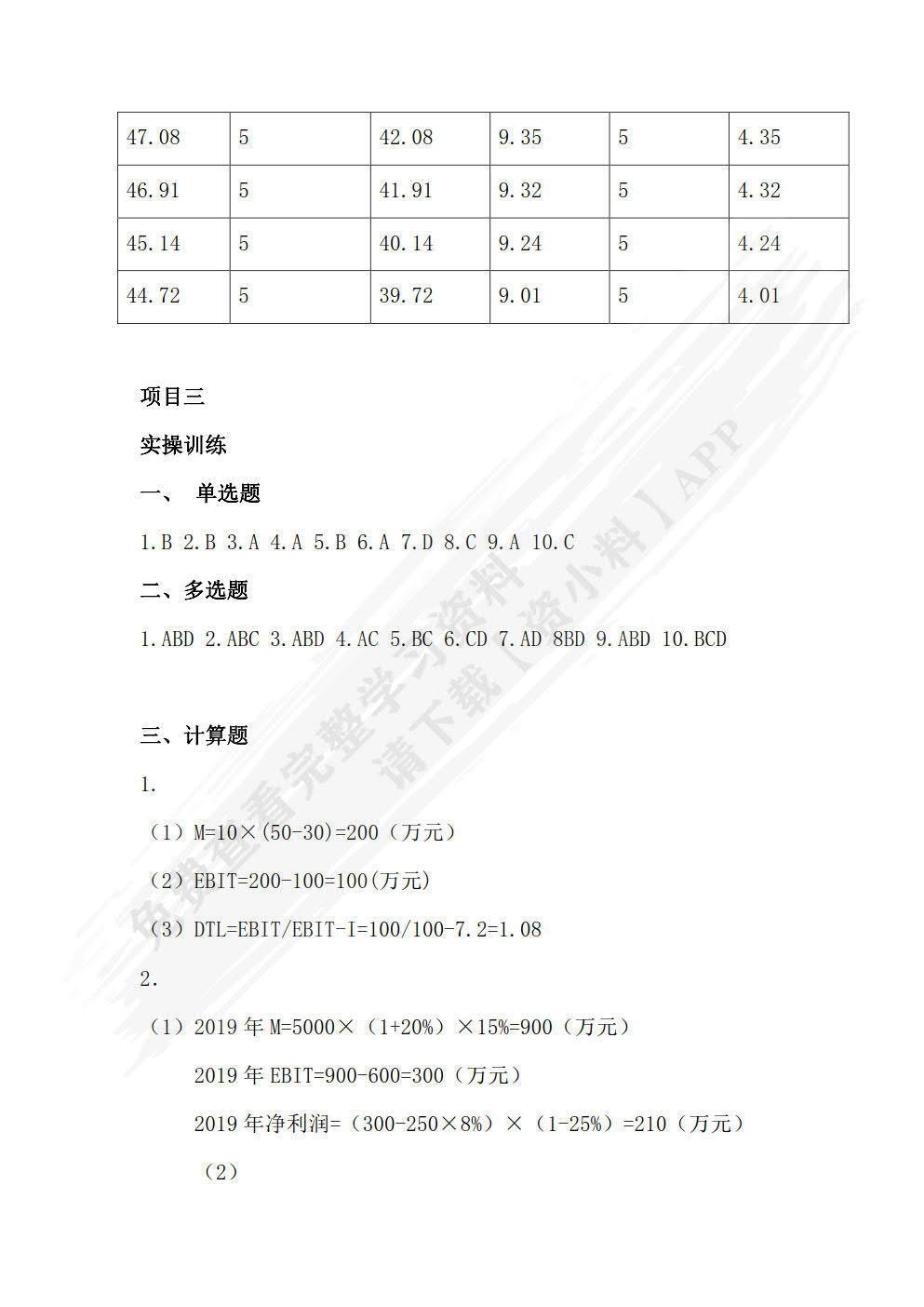 财务管理（第2版）