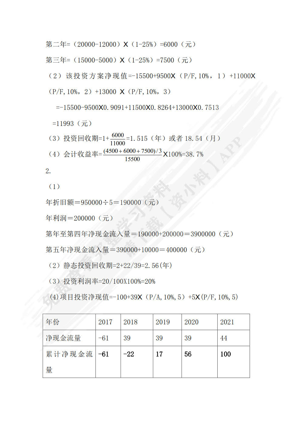 财务管理（第2版）