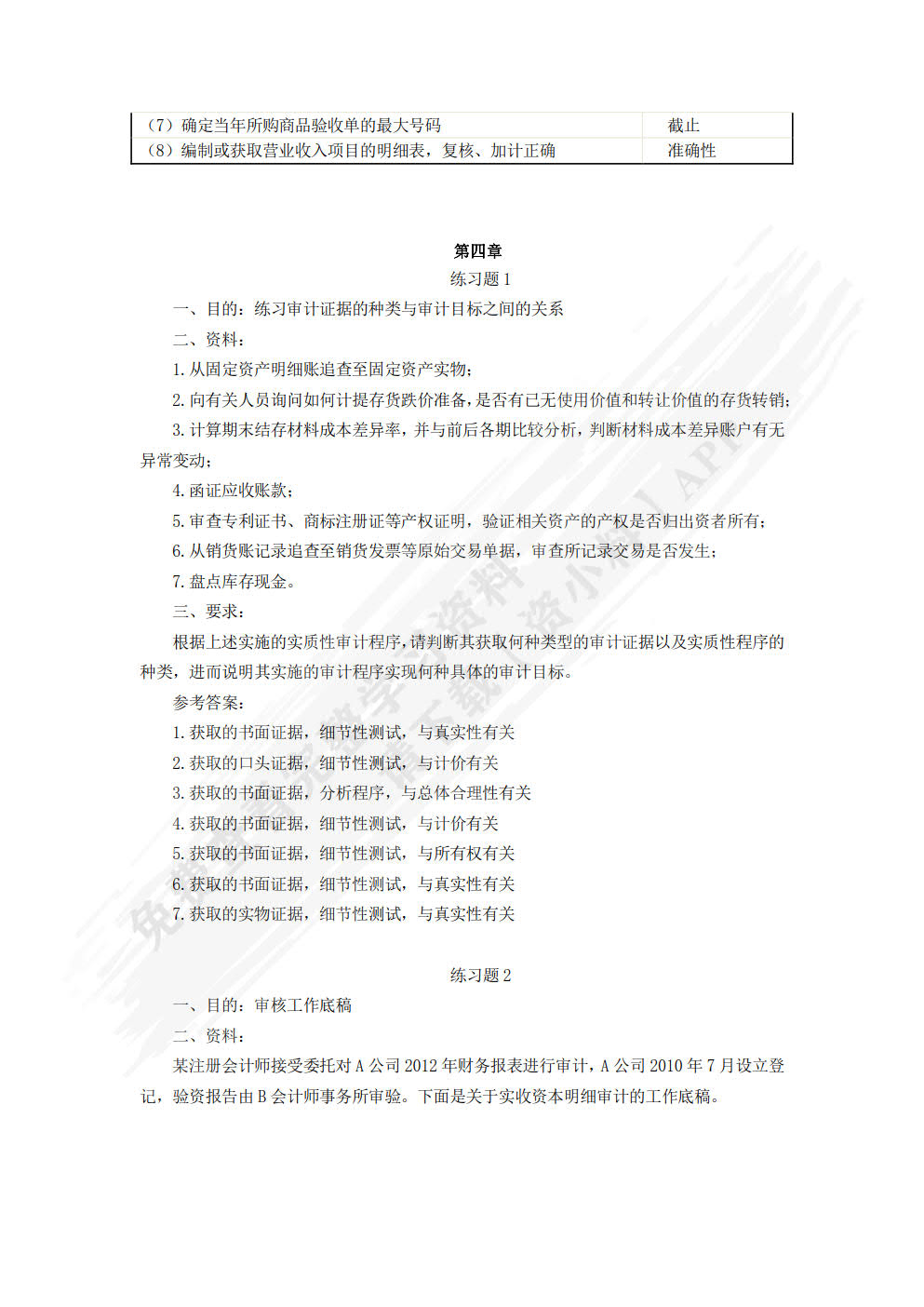 审计学(第二版）