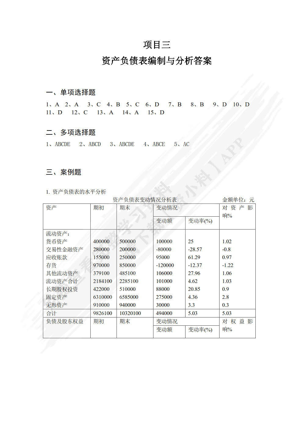 财务报表分析（第三版）