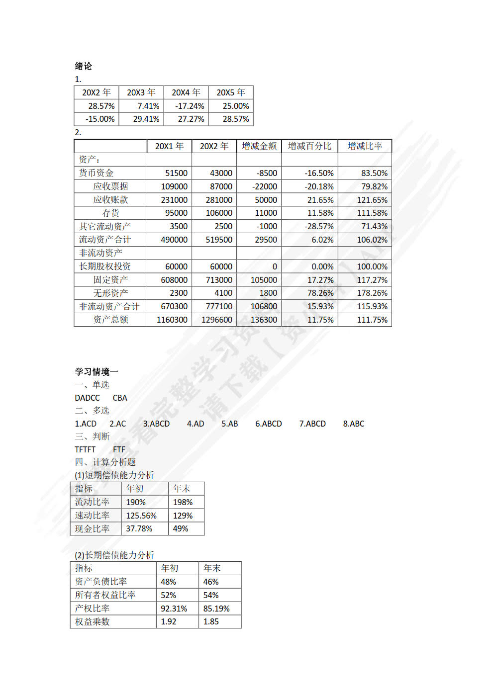 财务报表分析（第四版）