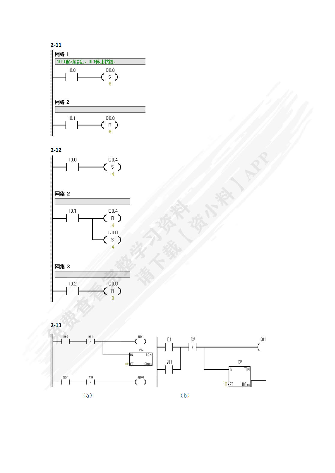 西门子S7-200 系列PLC应用技术（第3版）