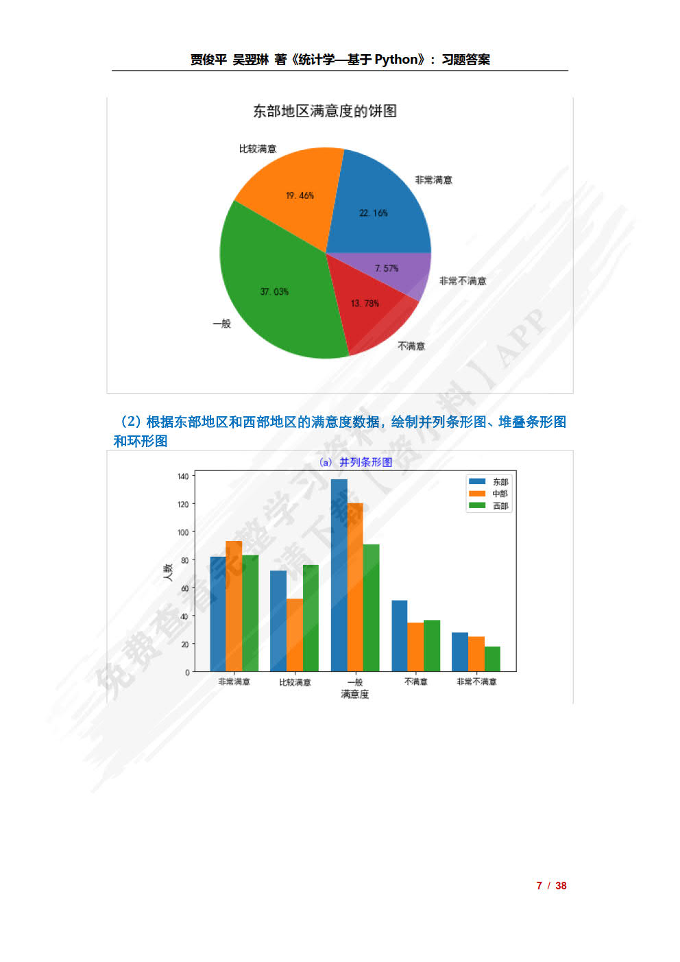 统计学&mdash;&mdash;基于Python