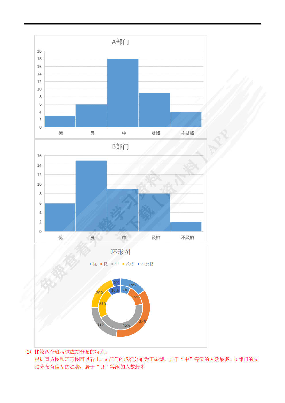 管理统计学 第2版