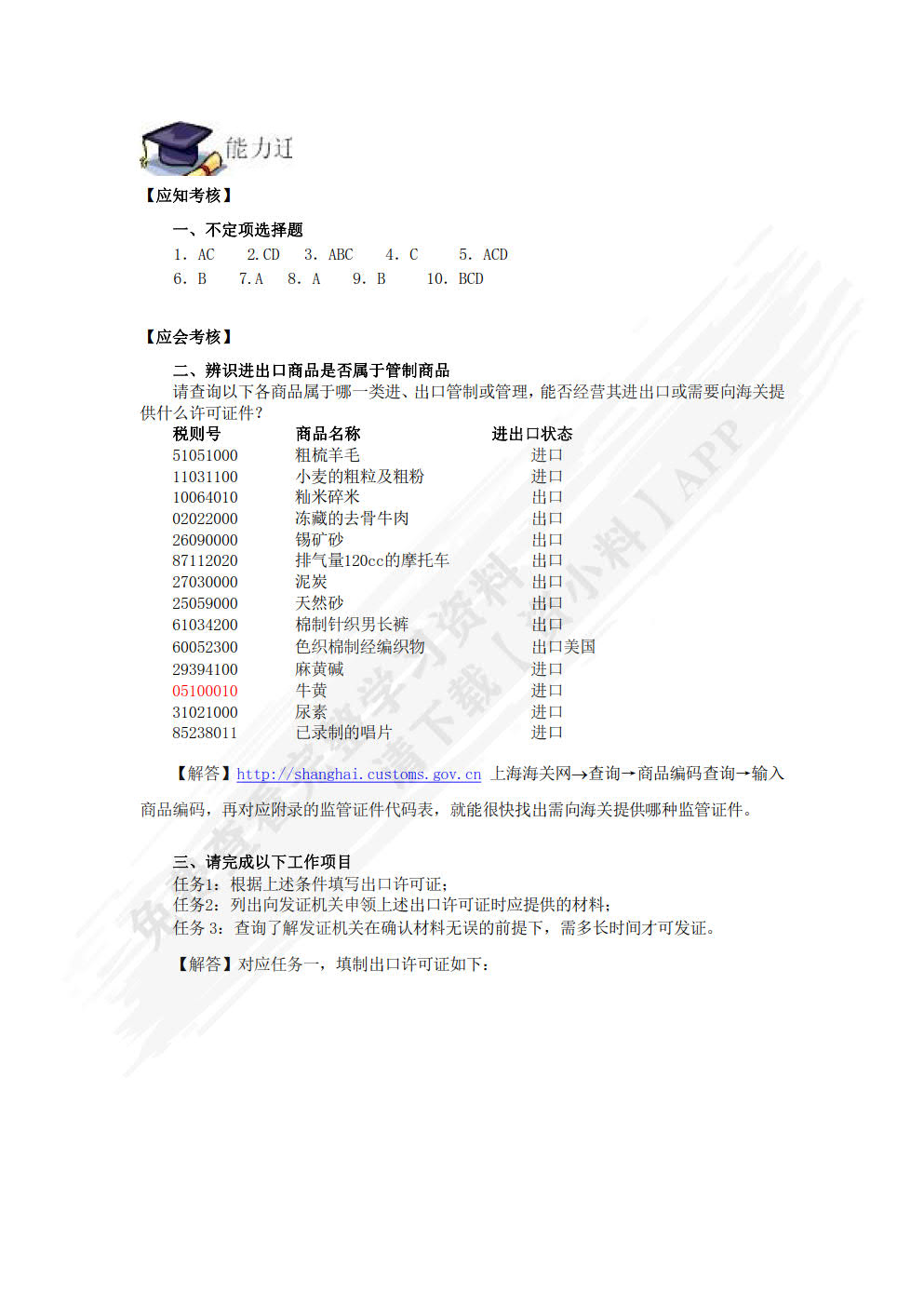 报关实务 第5版