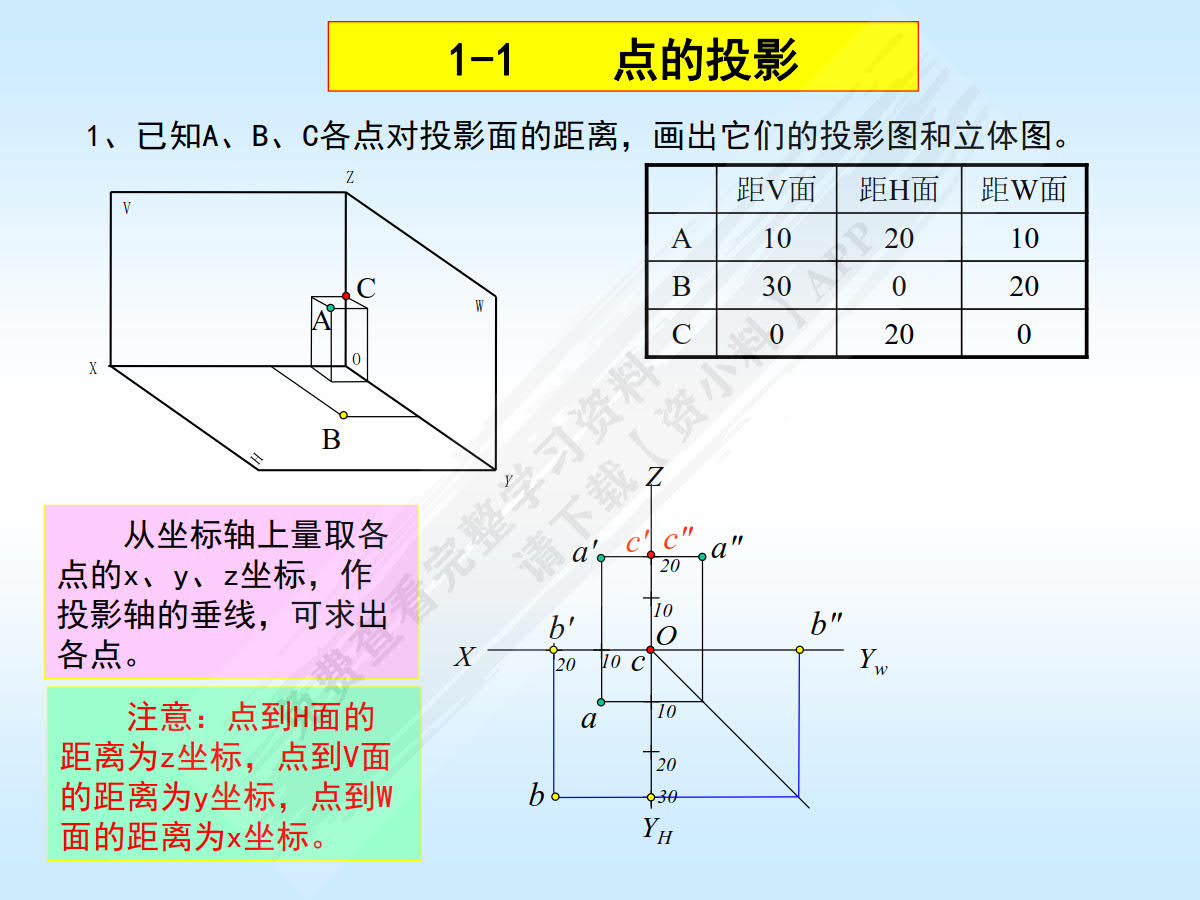 机械制图习题集 第2版