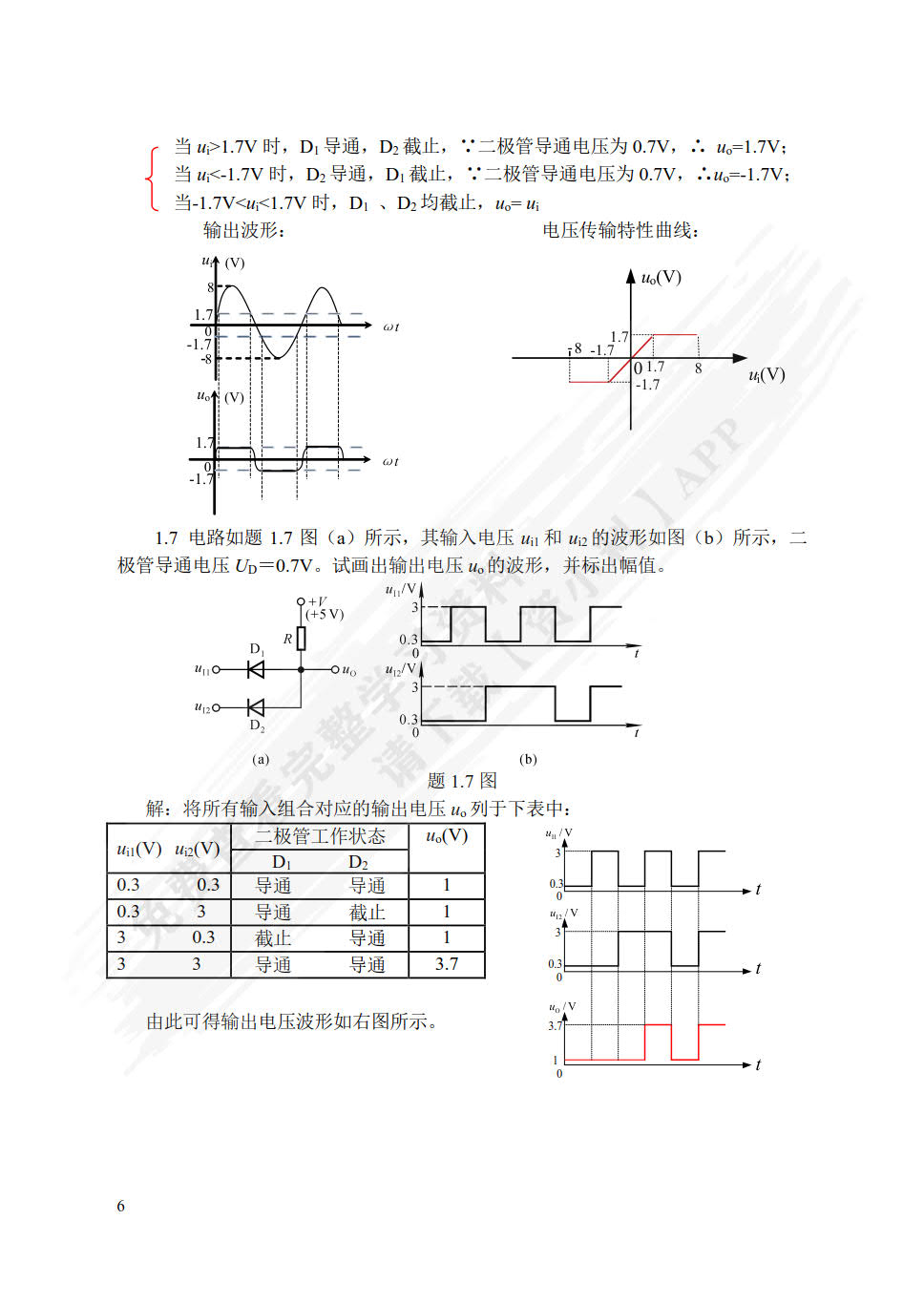 模拟电子技术基础
