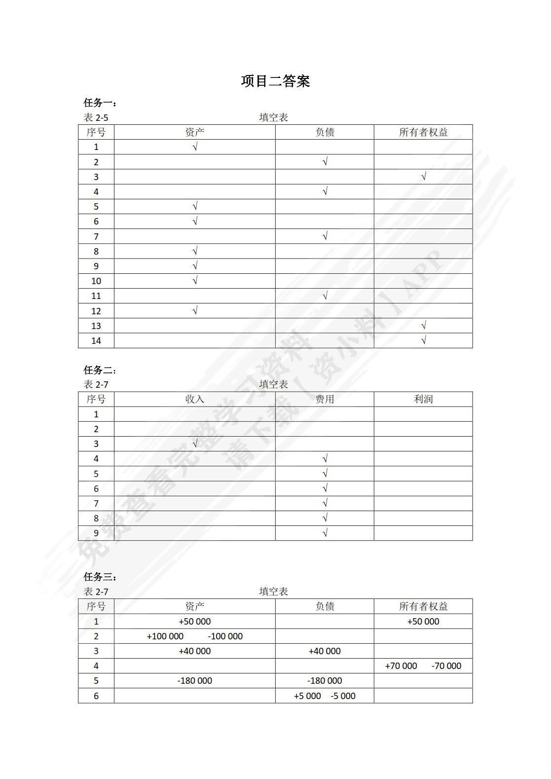 会计基础（第四版）