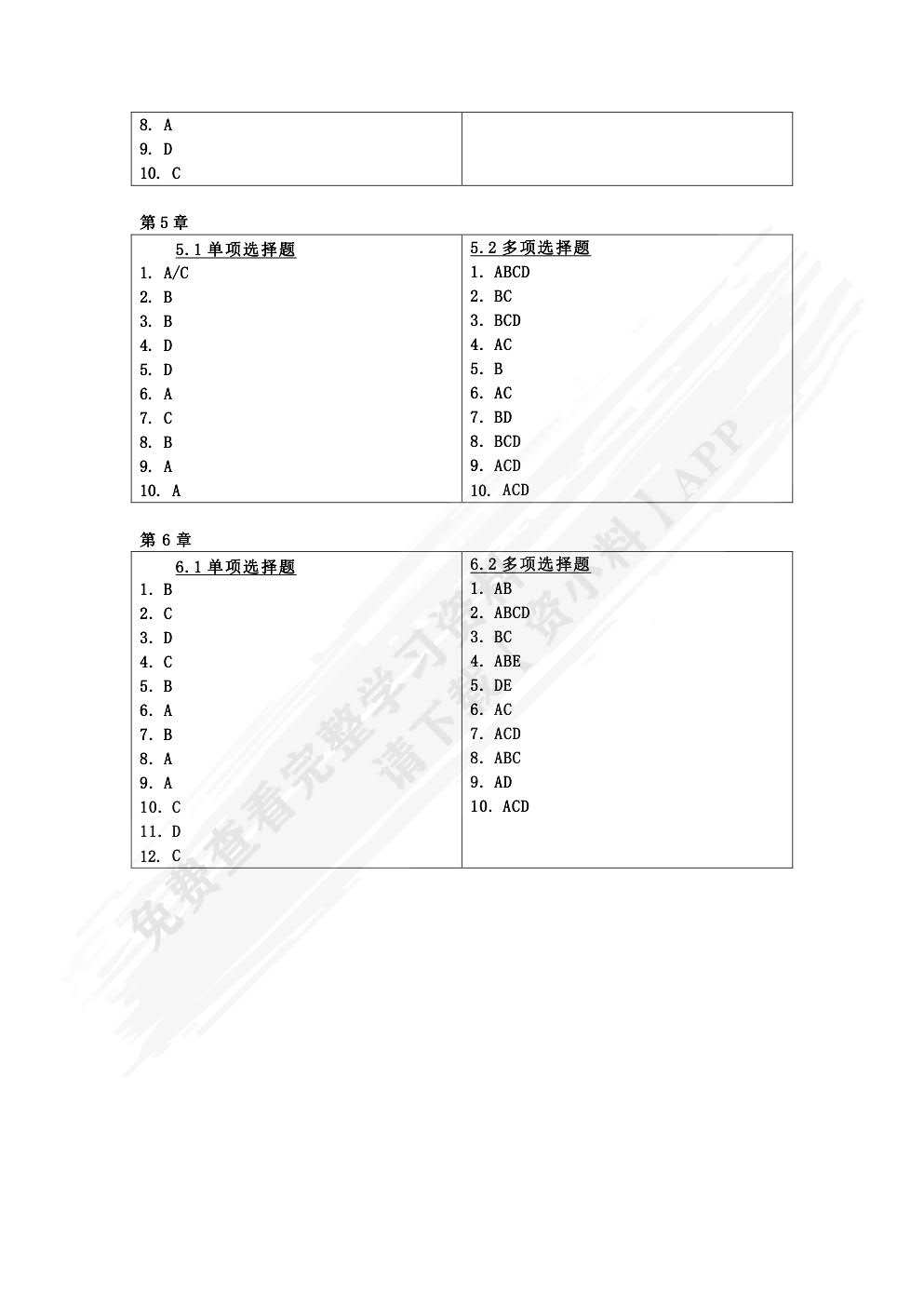 国际结算（第三版）