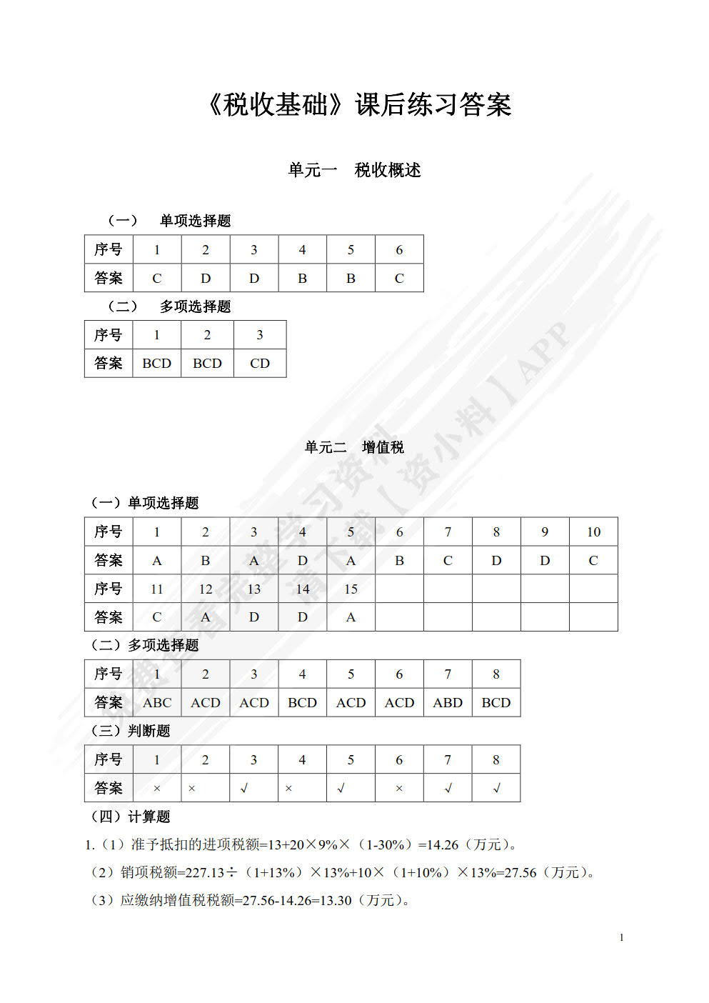 税收基础