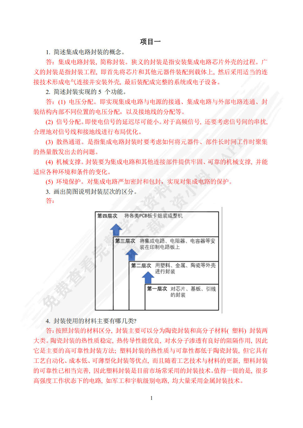集成电路封装与测试（微课版）