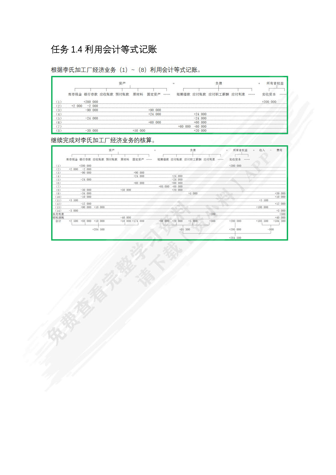 基础会计（微课版 第4版）