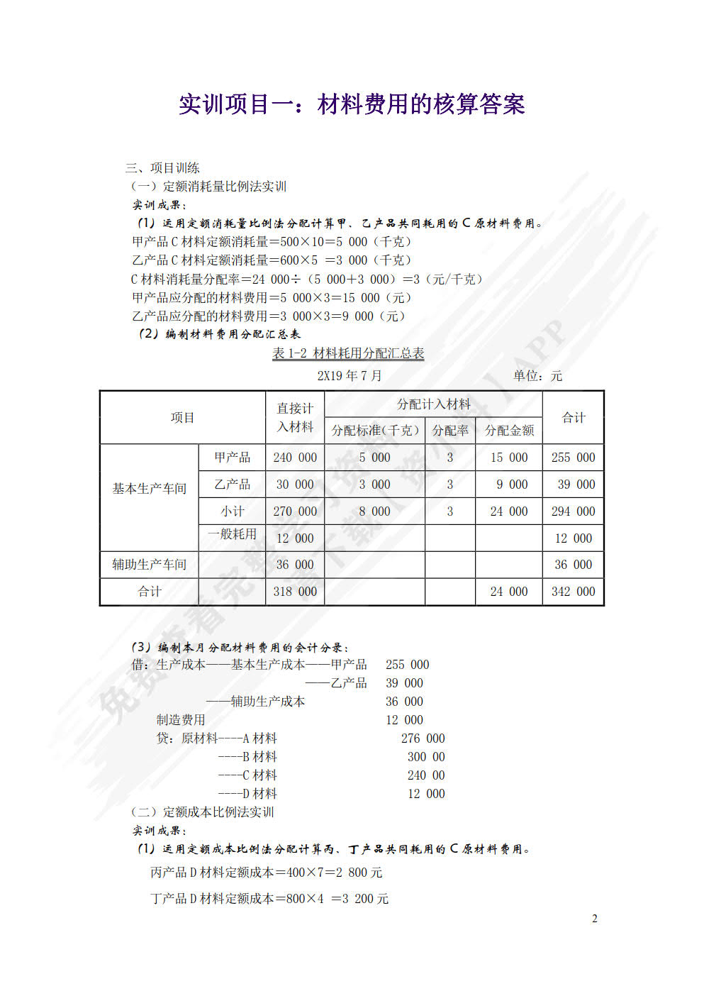 成本核算与管理知识点练习与全真实操（第二版）