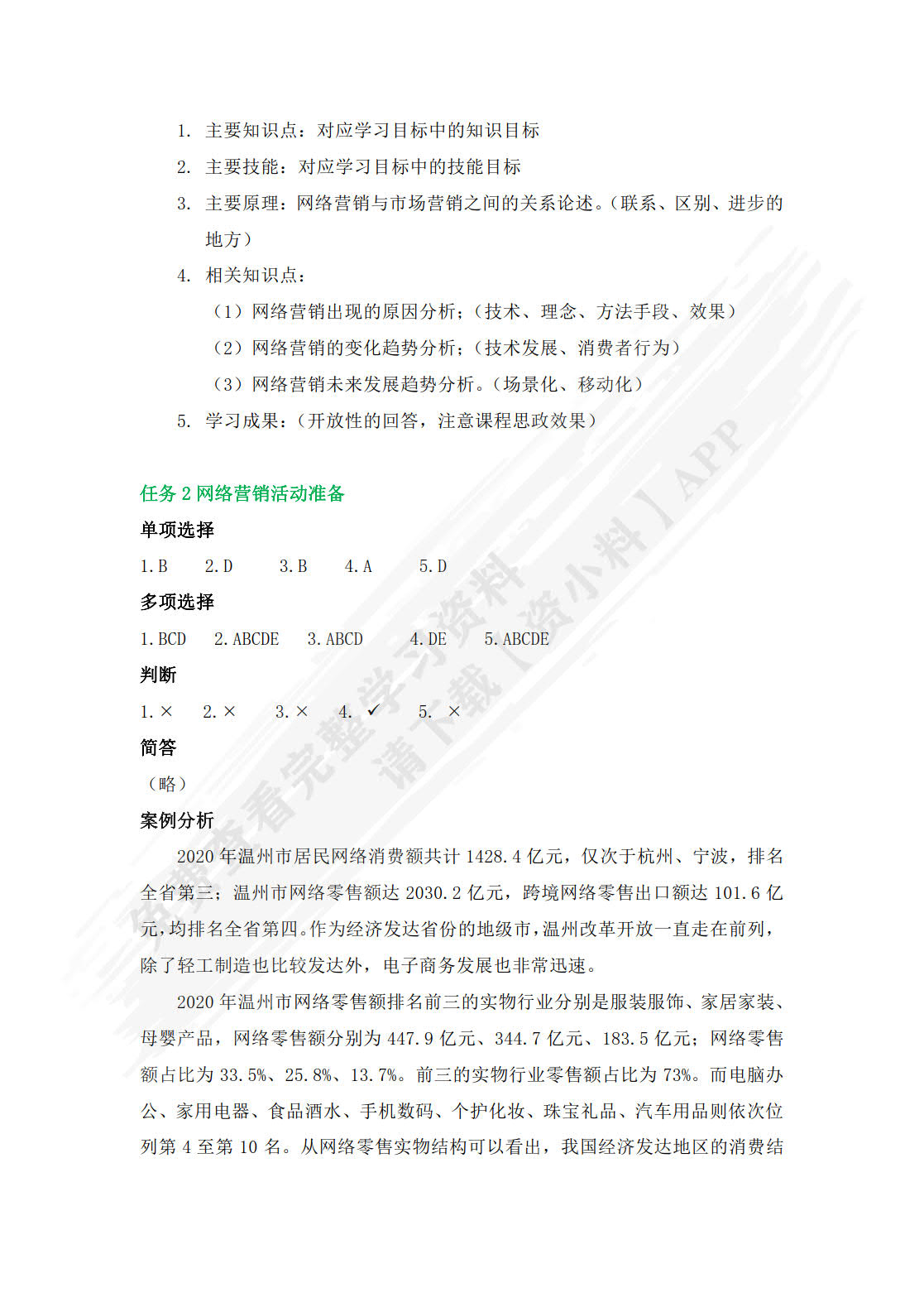 网络营销：策划与推广（微课版 第2版）