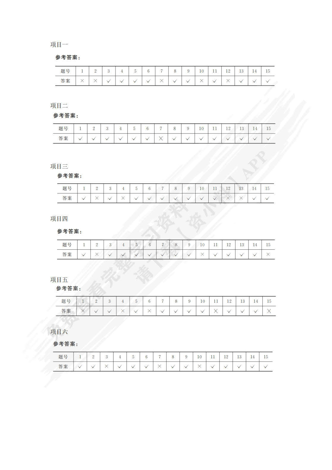 EXCEL在财务中的应用（第四版）