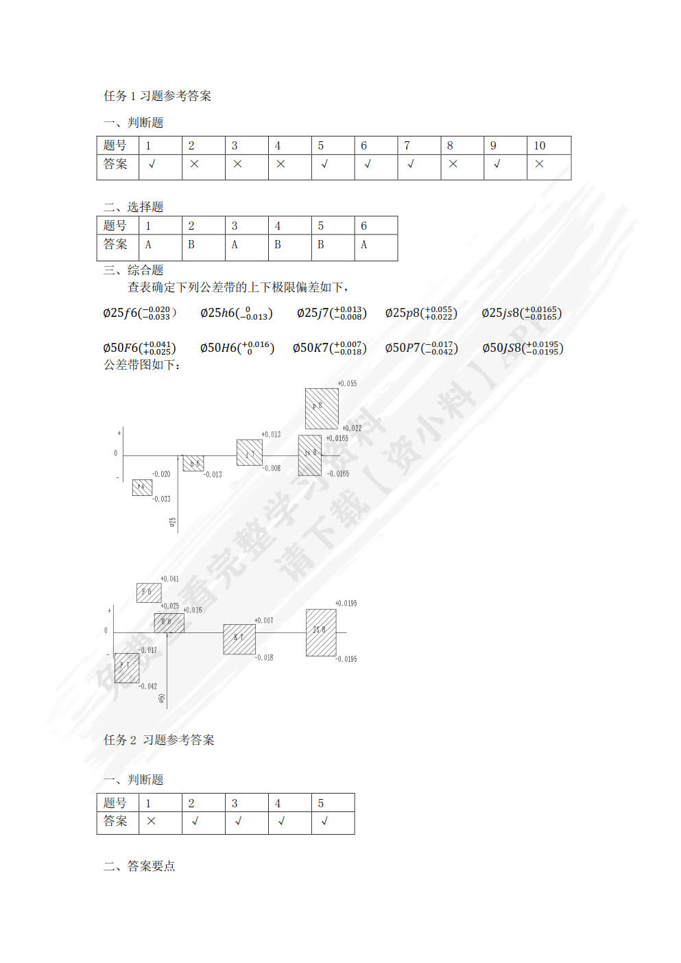 公差配合与测量技术