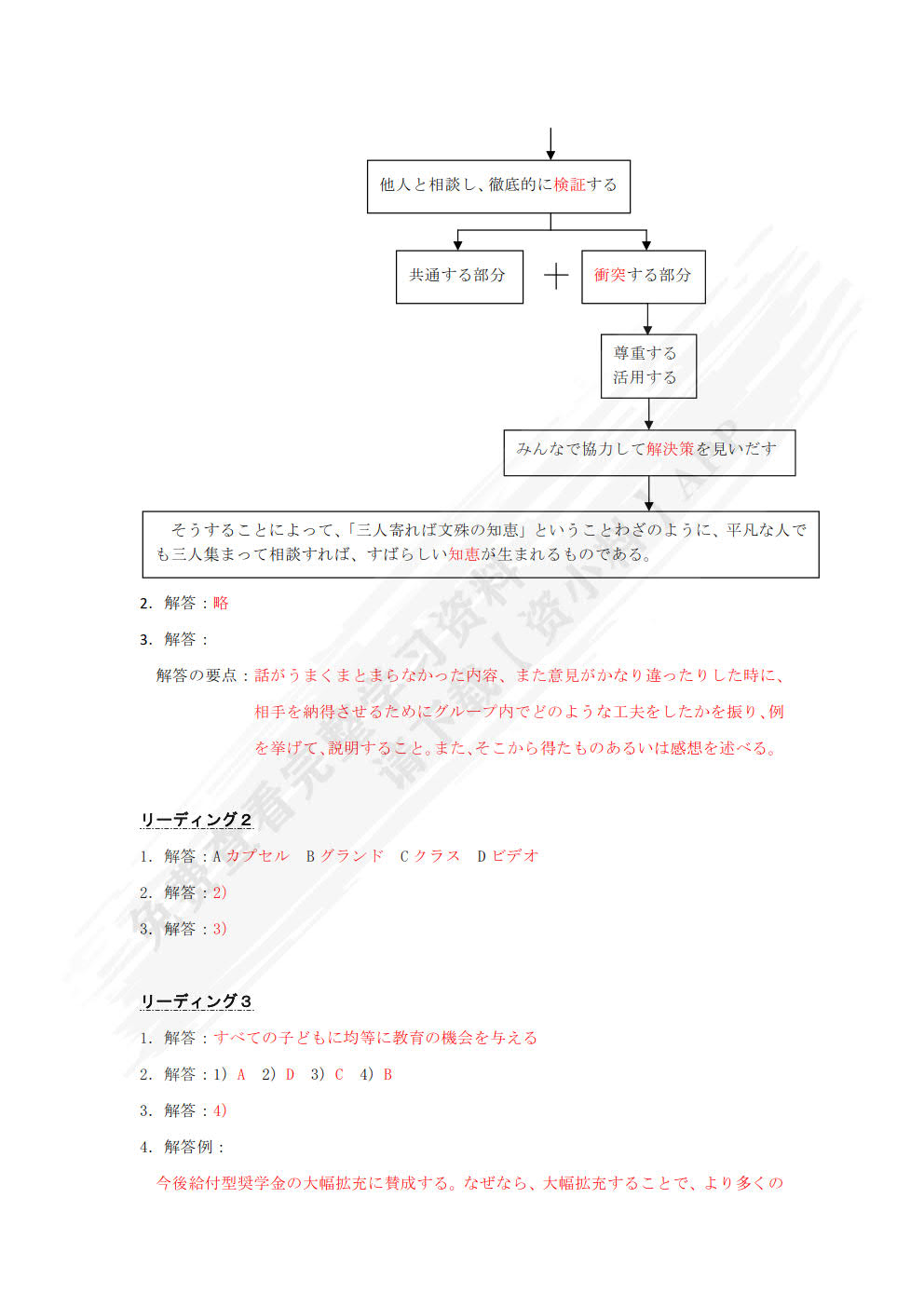 新日语泛读教程4
