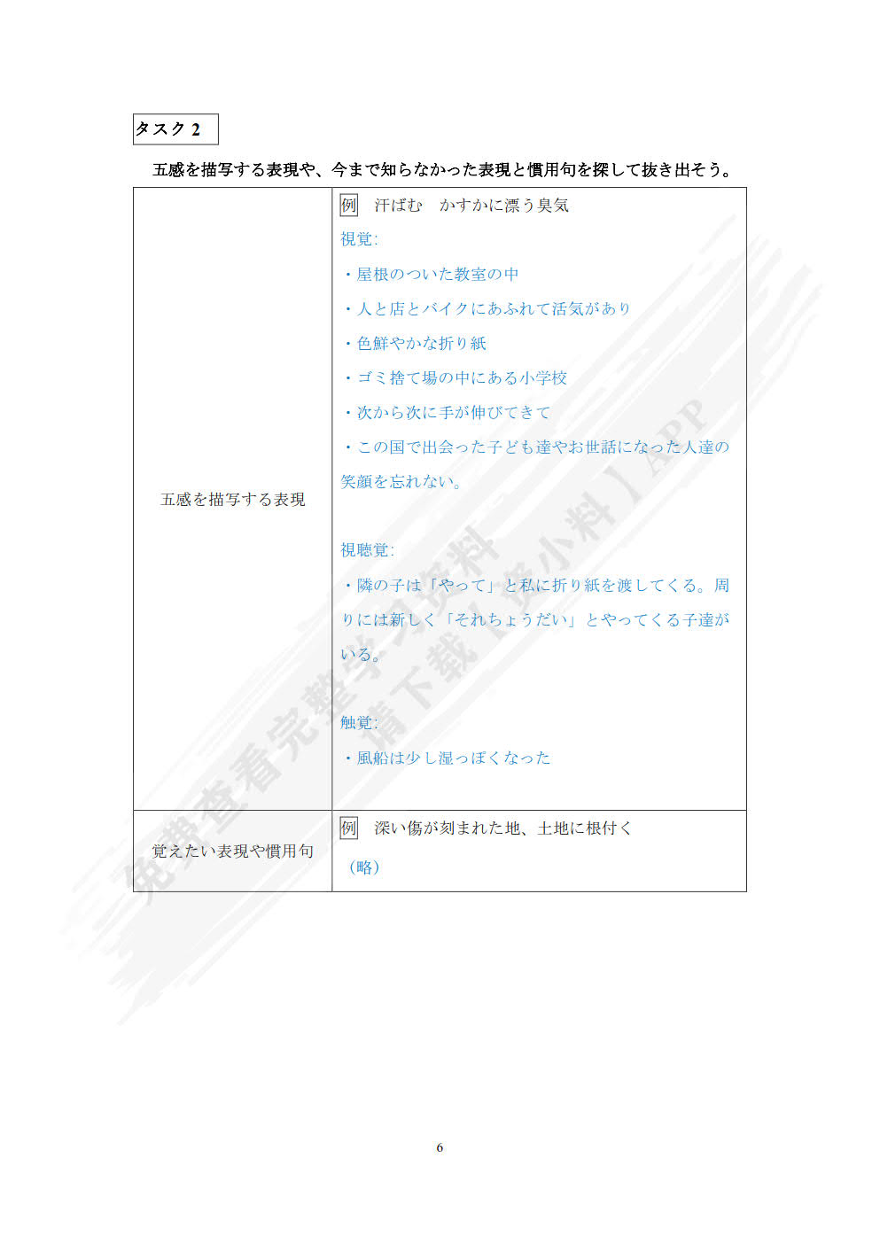 基础日语写作教程2（第二版）