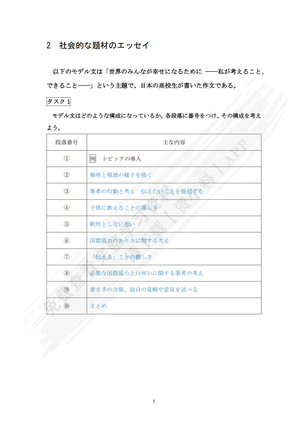 基础日语写作教程2（第二版）