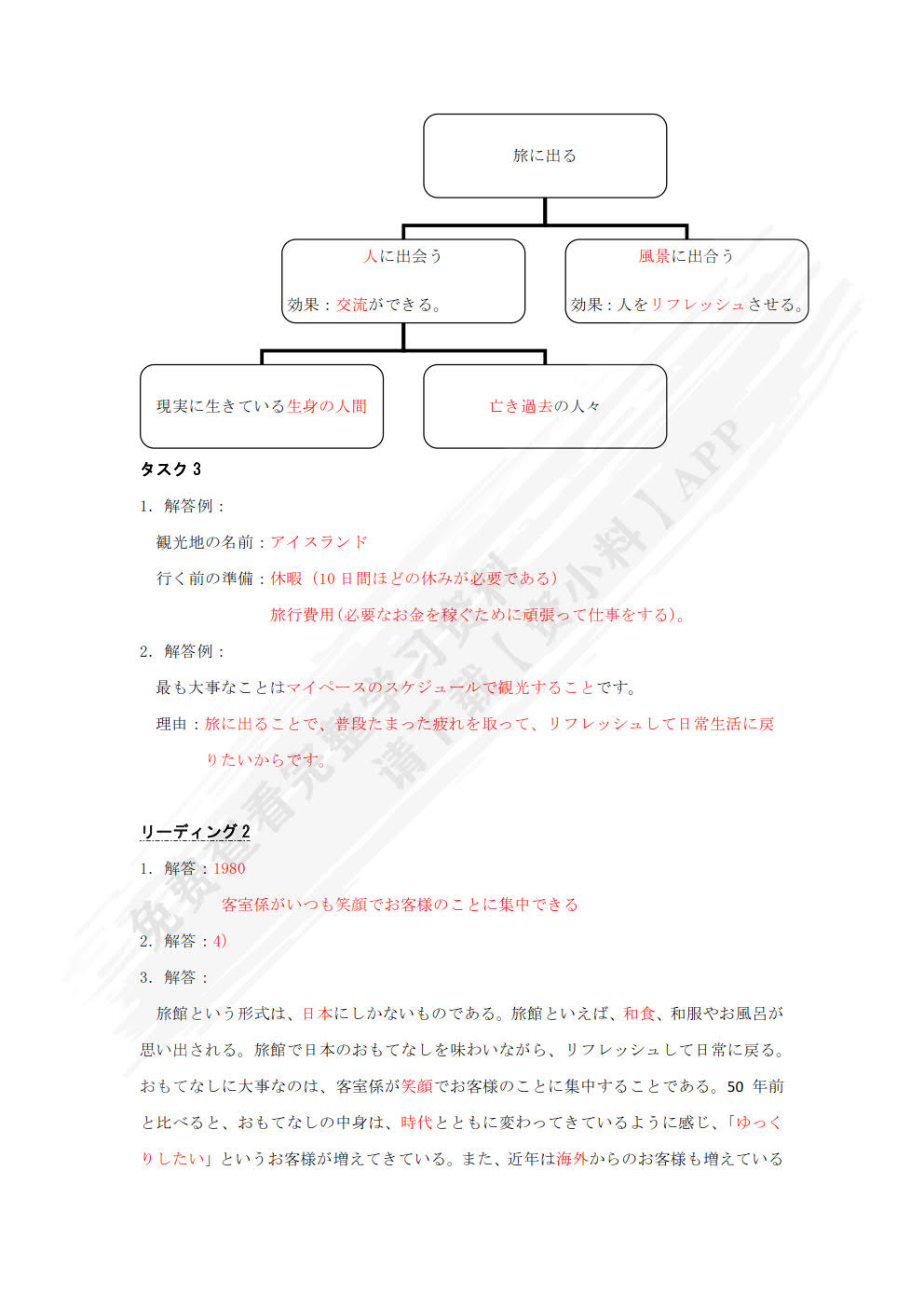 新日语泛读教程4