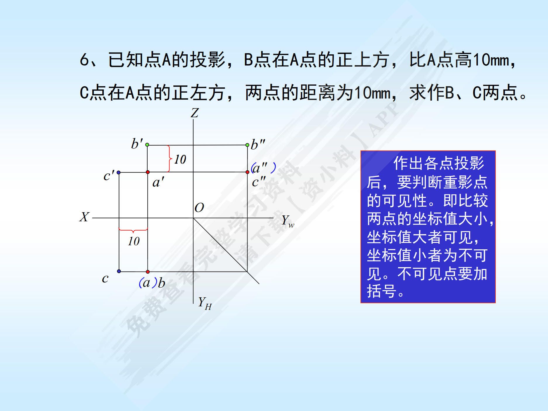 机械制图 第2版